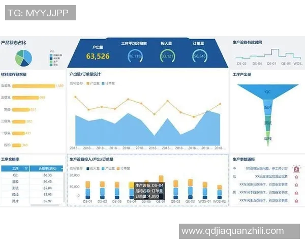 深入解析英雄联盟战术BLG边路渗透体系的核心策略与应用实时数据 深入解析英雄联盟战术BLG边路渗透体系的核心策略与应用实时数据