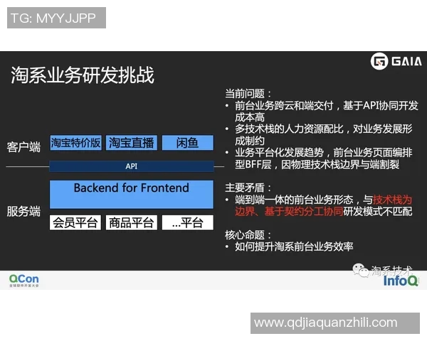 电竞数据重磅专题BLG阵地战革新探索新模式与战略布局