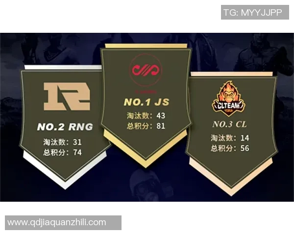 esports数据S15LOL赛事中RNG战队创新高比分和平精英技术排名引发热议