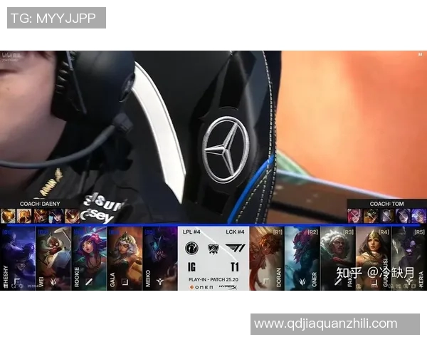 esports数据探讨英雄联盟IG战队选手个人能力及其对比赛的影响分析 esports数据探讨英雄联盟IG战队选手个人能力及其对比赛的影响分析