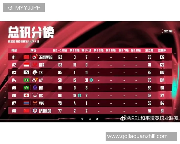 esports最新数据电竞实时数据对话刘静分享和平精英职业生涯的成长与挑战 esports最新数据电竞实时数据对话刘静分享和平精英职业生涯的成长与挑战