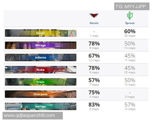 esports最新数据电竞比分分析和平精英评论IG团队节奏的得失与启示 esports最新数据电竞比分分析和平精英评论IG团队节奏的得失与启示